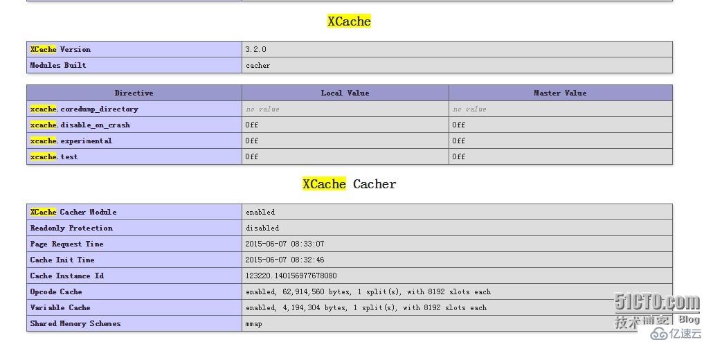 lamp 源码安装之 centos6.5源码安装之php5.6.9