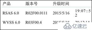 PHP远程DoS漏洞深入分析及防护方案