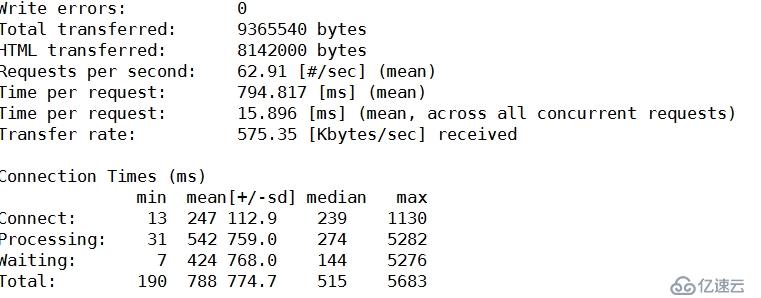 httpd + MariaDB + php模块方式编译