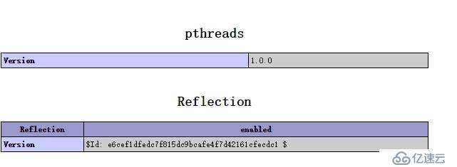 安装php扩展pthreads实现PHP多线程