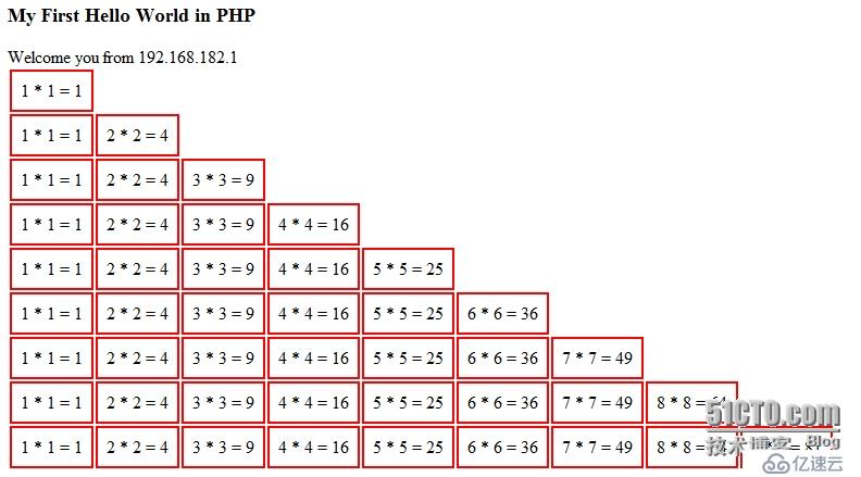 My First Hello World in PHP