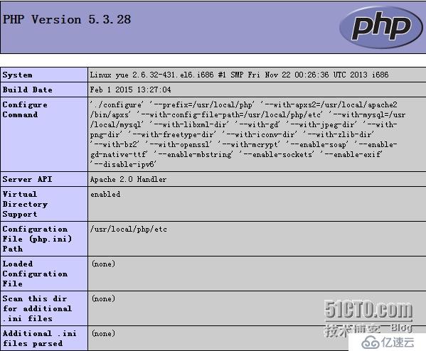 結(jié)合php配置apache