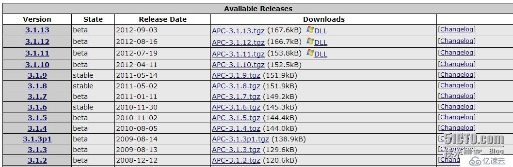 PHP OPCode缓存:Window下安装APC