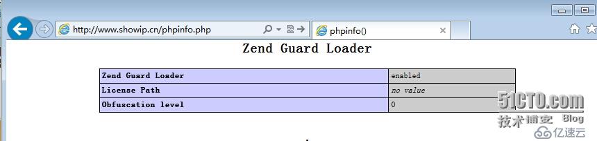 linux下php5.4安装Zend Guard Loader扩展