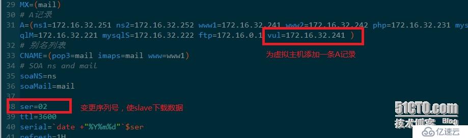 我的linux学习之旅: (3)编译安装php5.4