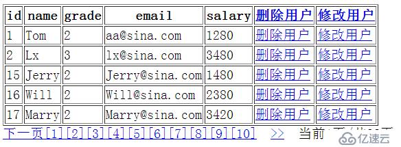 php怎么实现简单的雇员管理系统