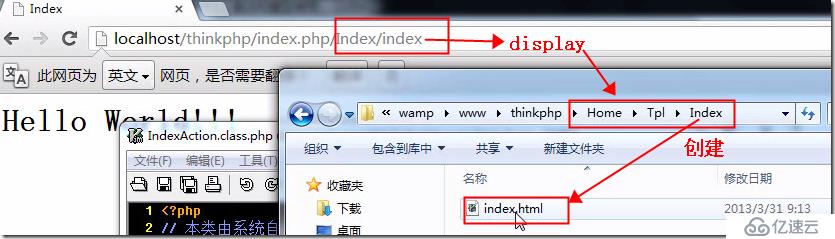 thinkphp起步