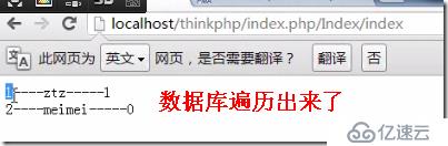 thinkphp起步