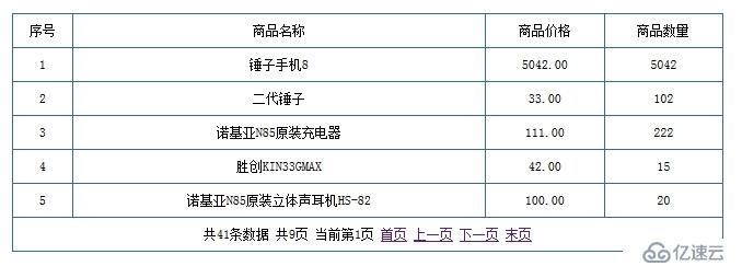 怎么用smarty+php+ajax实现简单无刷新分页功能