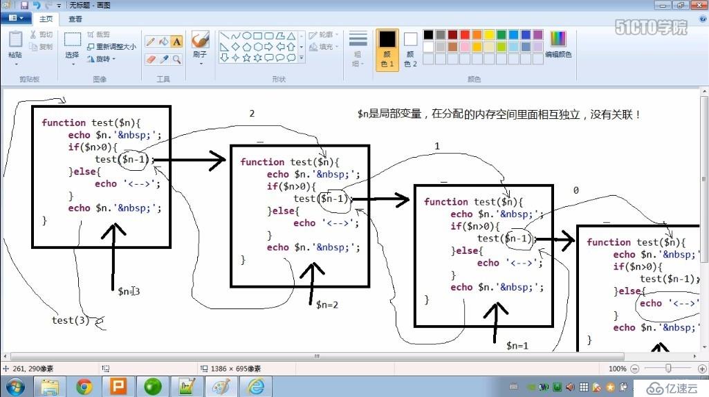 PHP递归函数示意图