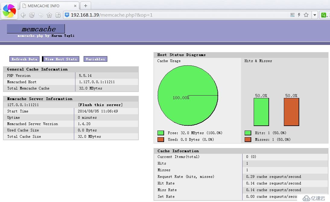 使用memcache.php監(jiān)控memcached