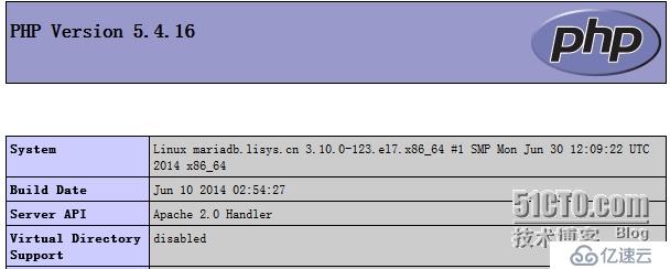 centos7 httpd&php