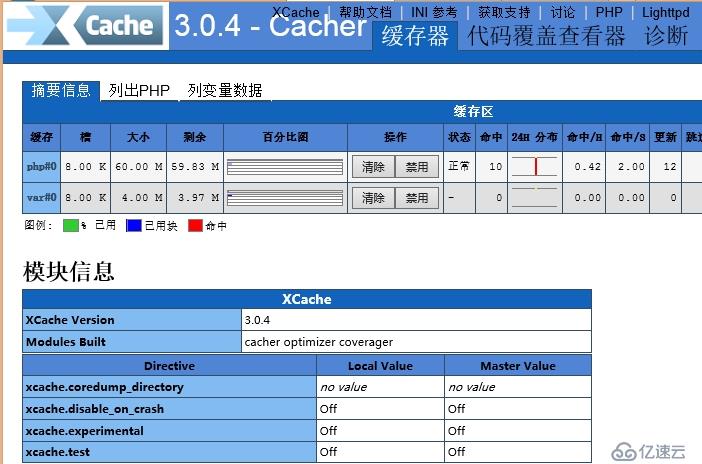Xcache为PHP提速