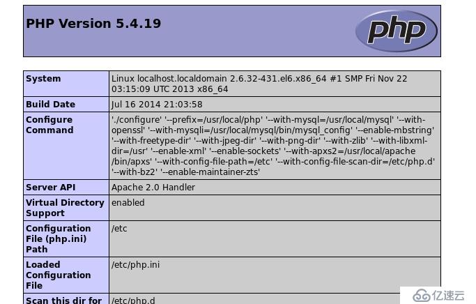 CentOS6.5安装配置LAMP