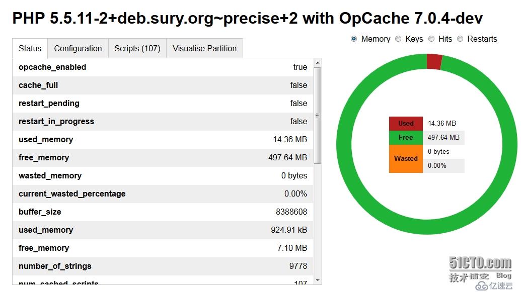 ubuntu下php5.5啟用opcache緩存功能