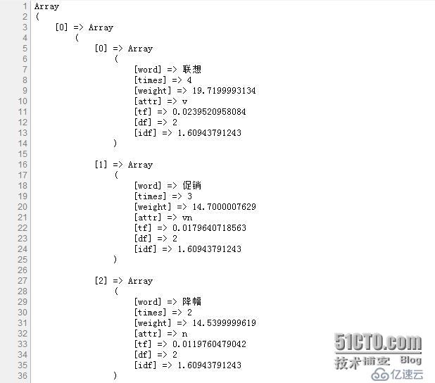 盲反馈检索系统实验记录三