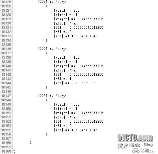 盲反饋檢索系統實驗記錄三