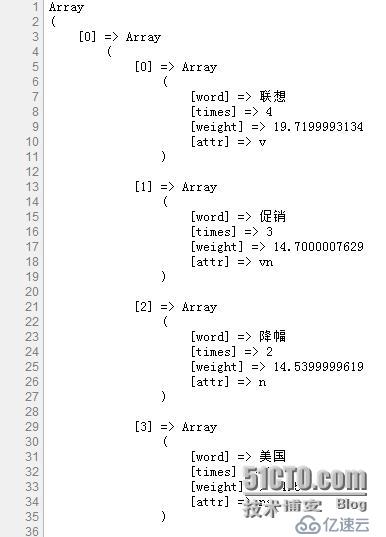 盲反馈检索系统实验记录一