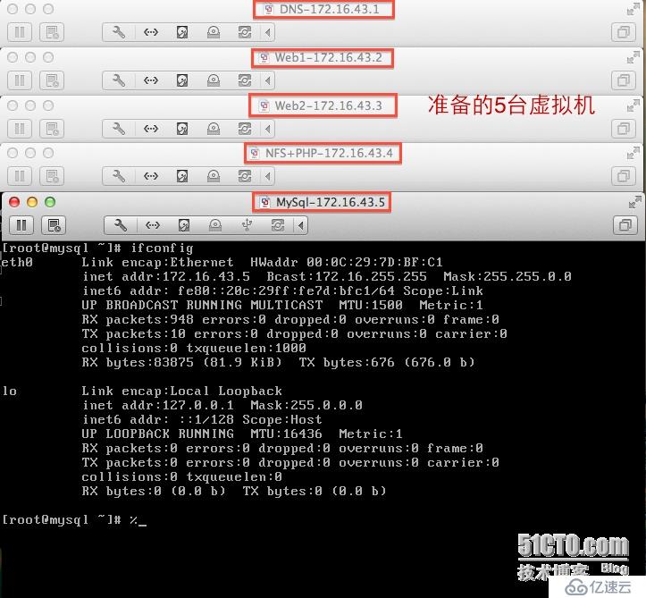 DNS轮询实现Web Server共享静态资源(多图)