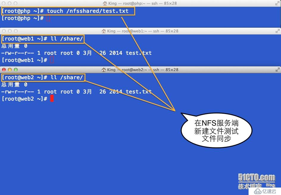 DNS輪詢實現(xiàn)Web Server共享靜態(tài)資源(多圖)