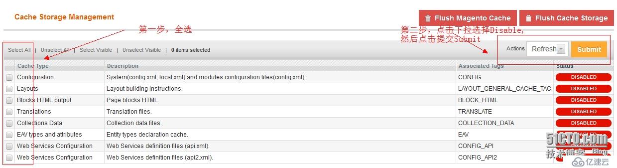 Magento入门基础 - - 更改URL，去掉index.php