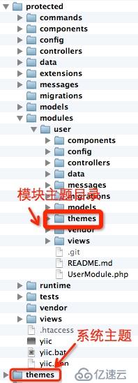 【yii】让module支持theme