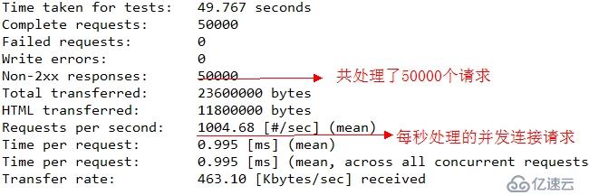 ​PHP加速原理及安装配置Opcache、xcache、APC等加速工具