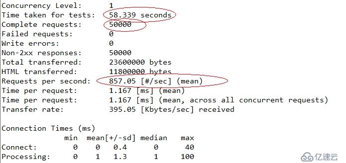 ​PHP加速原理及安装配置Opcache、xcache、APC等加速工具