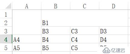 Python 玩转 Excel