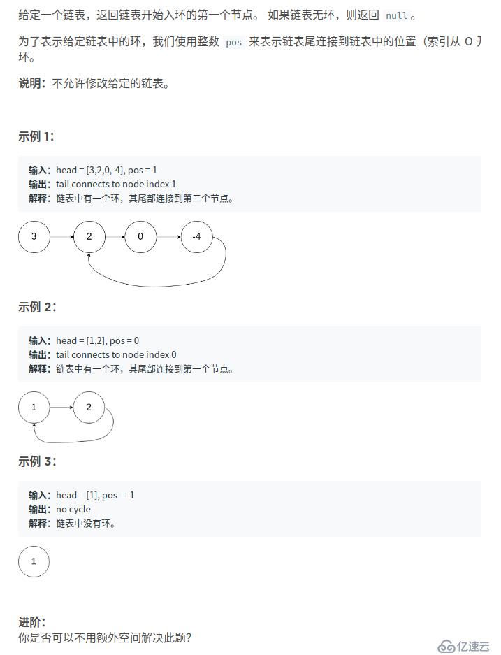 【算法日常】判断环形链表