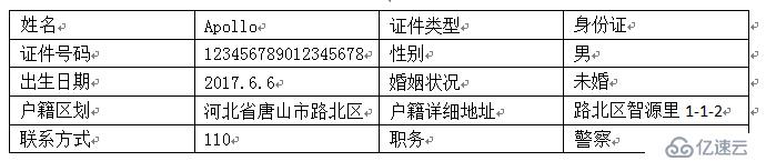 用Python提取 Word 表格内容