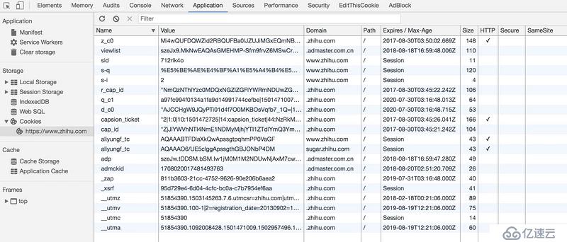 Python3網絡爬蟲實戰(zhàn)-18、Session和Cookies