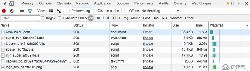 Python3网络爬虫实战-15、爬虫基础：HTTP基本原理