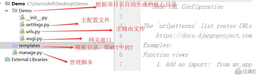 Django web开发系列（八）之快速入门实例教程