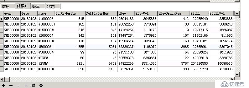 mysql数据查询及分表