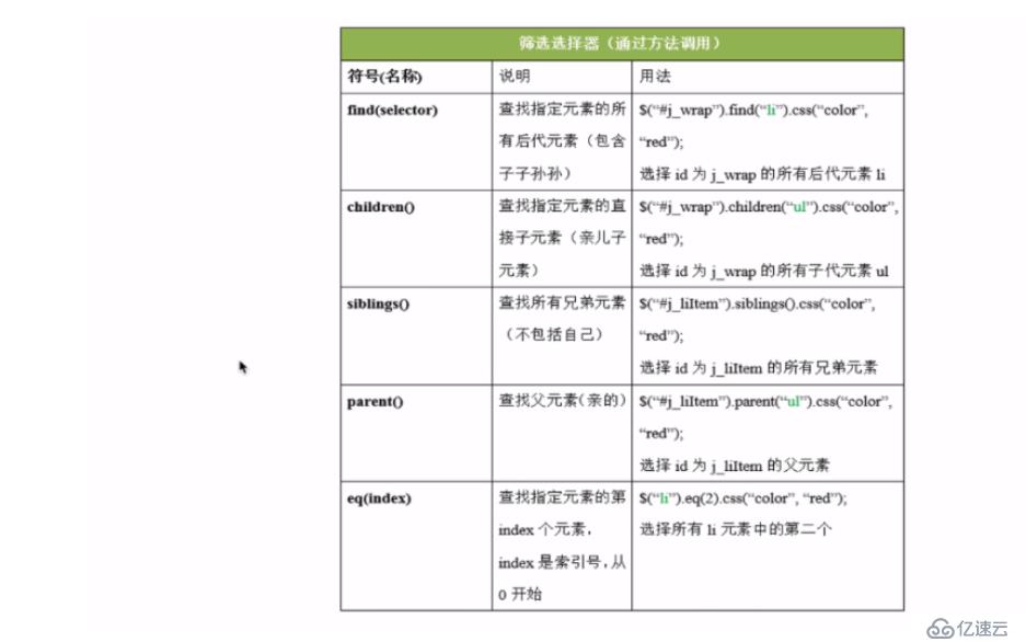 js--jquery小回顾