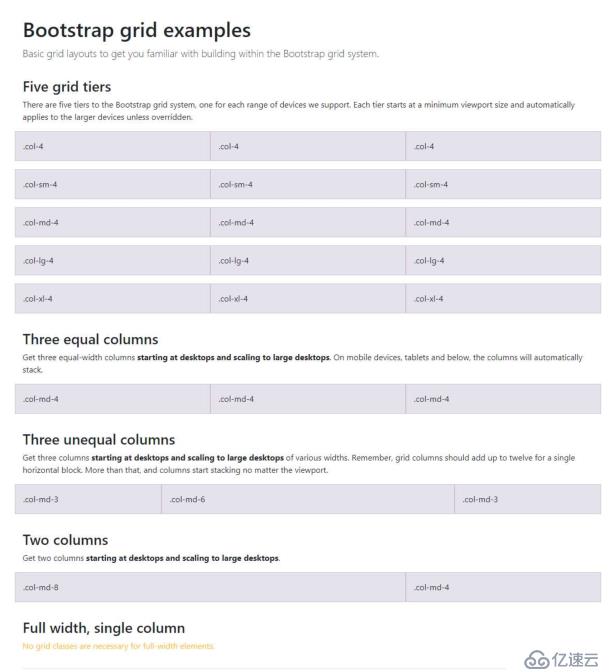 Django 2入門教程：利用GoormIDE和Bootstrap 4開發(fā)旅游博客