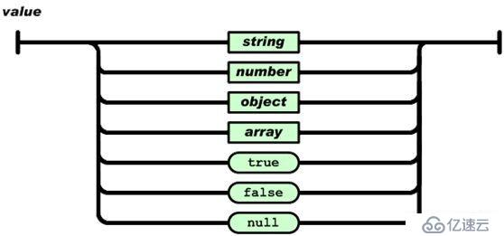 22文件IO_json_MessagePack