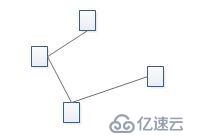 3内置数据结构_数值_列表