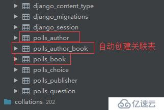 6、django操作表多对多实战