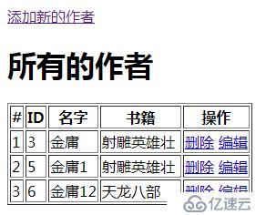 6、django操作表多对多实战