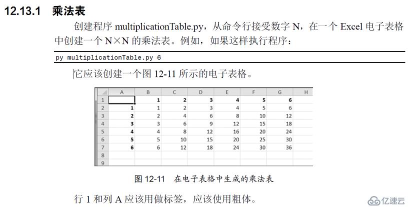 Python编程快速上手让繁琐工作自动化-第十二章实践项目12.13.1乘法表