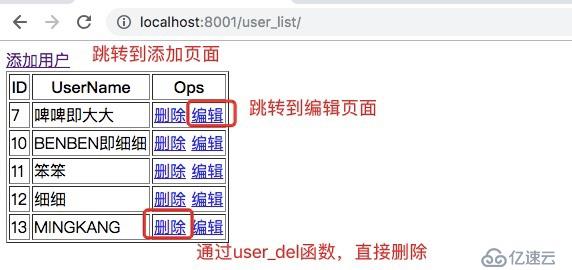 Django 之  ORM单表增删改查操作