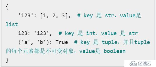 Python-Dict&Set类型