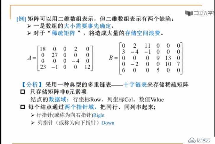 多重链表 十字链表存储稀疏矩阵,中缀表达式