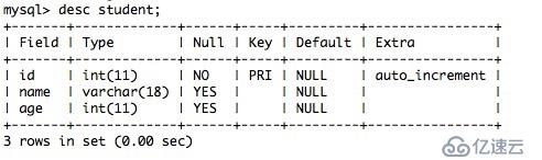 使用pymysql实现增删改查Mysql数据库