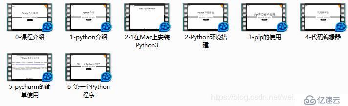 為什么人工智能時代，Python變得如此重要，舉例說明