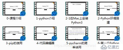 初學(xué)Python必然用得上的3個網(wǎng)站，會有你最常用的那個嗎？