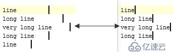 PyCharm入门教程——多个插入符号