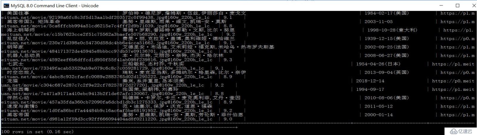 Python练习【利用线程池爬取电影网站信息】